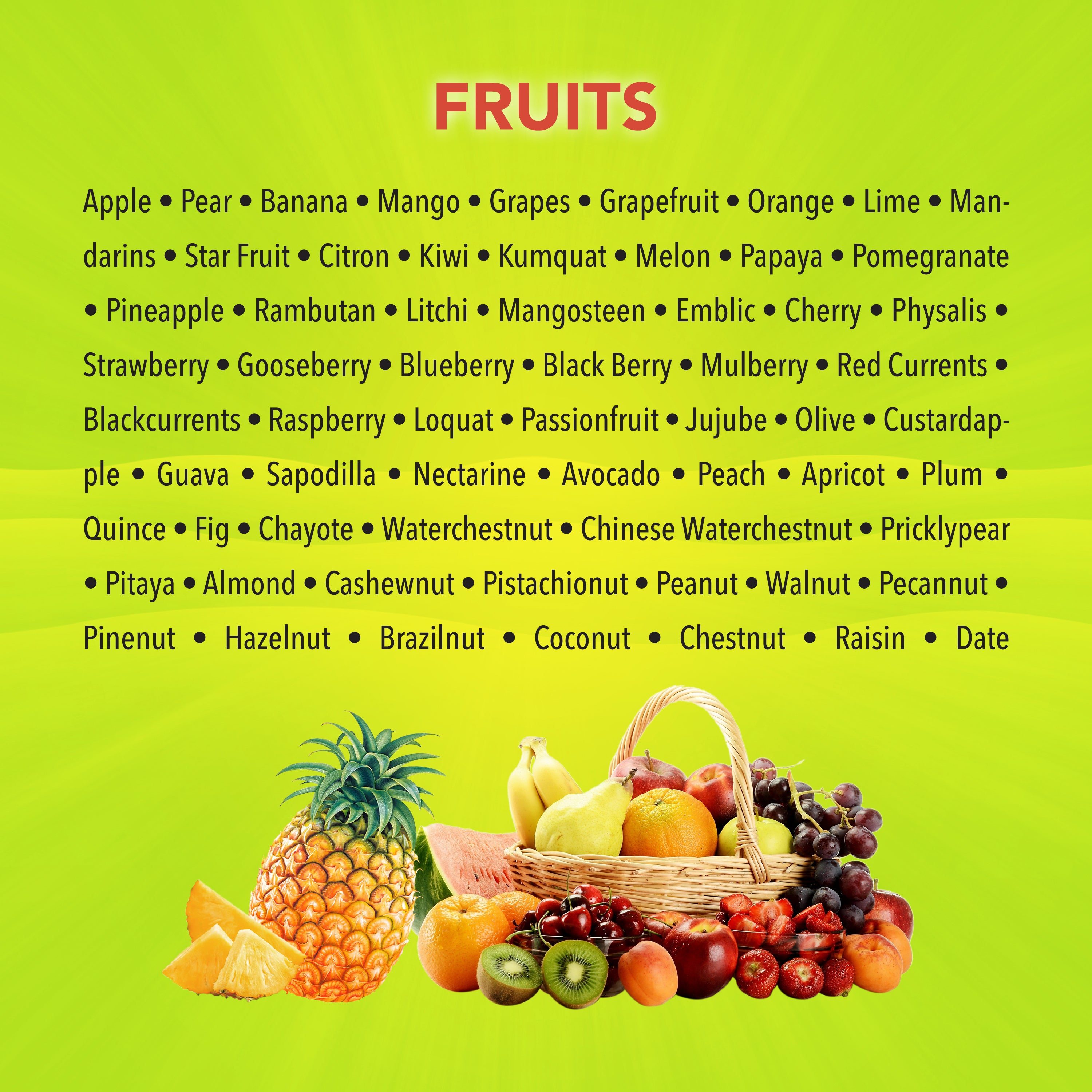 plenty of fruits meaning in tamil