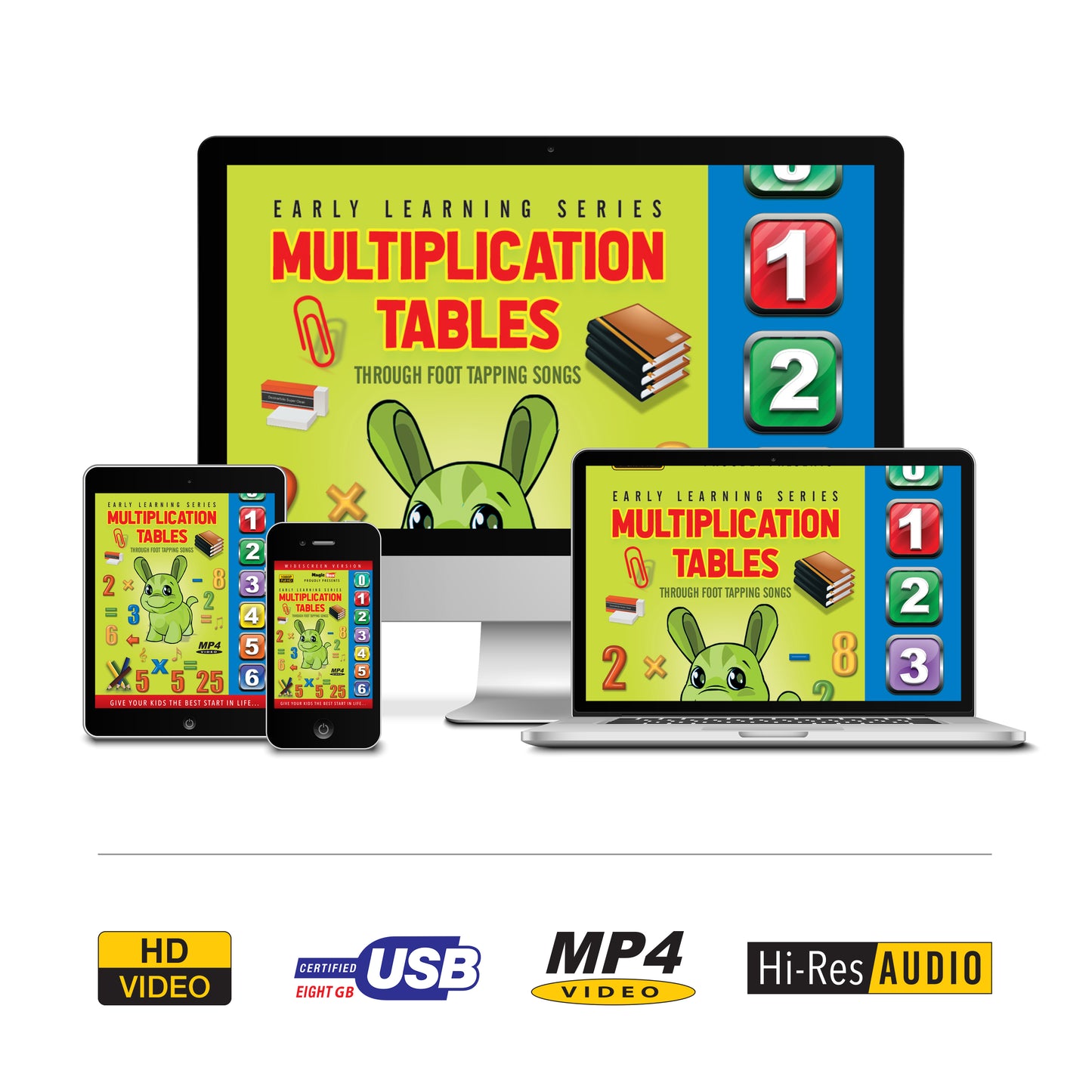 Multiplication Tables