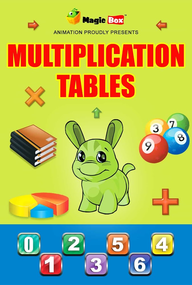 Multiplication Tables